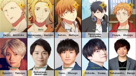 given personajes|given anime english voice actors.